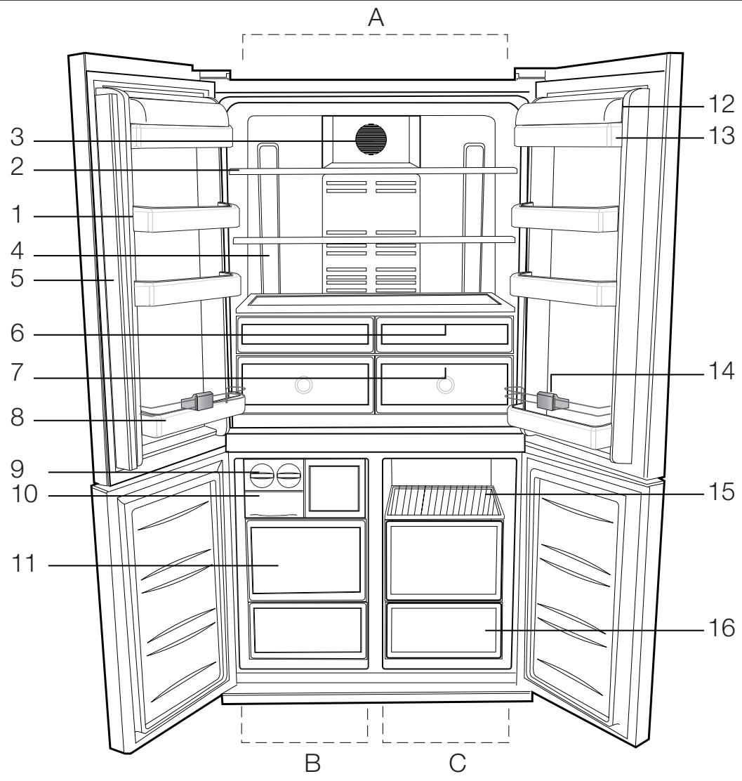 BEKO GNE114631X - Doporučena šeşeni problemü 24 - 1