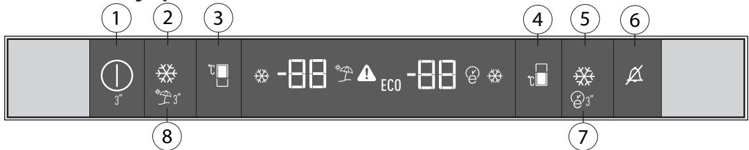 BEKO BCNA275E3S - Panaelb ynpabJiHHa - 1