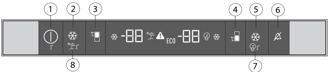 BEKO BCNA275E3S - Panel sterowania - 1