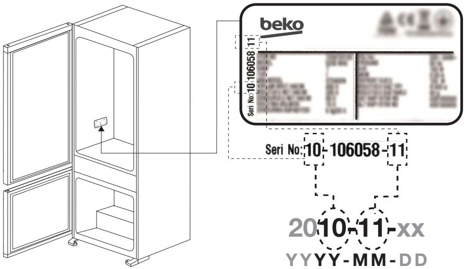 BEKO BCNA275E3S - CIMBOJN Ta ixHIn ONNC - 1