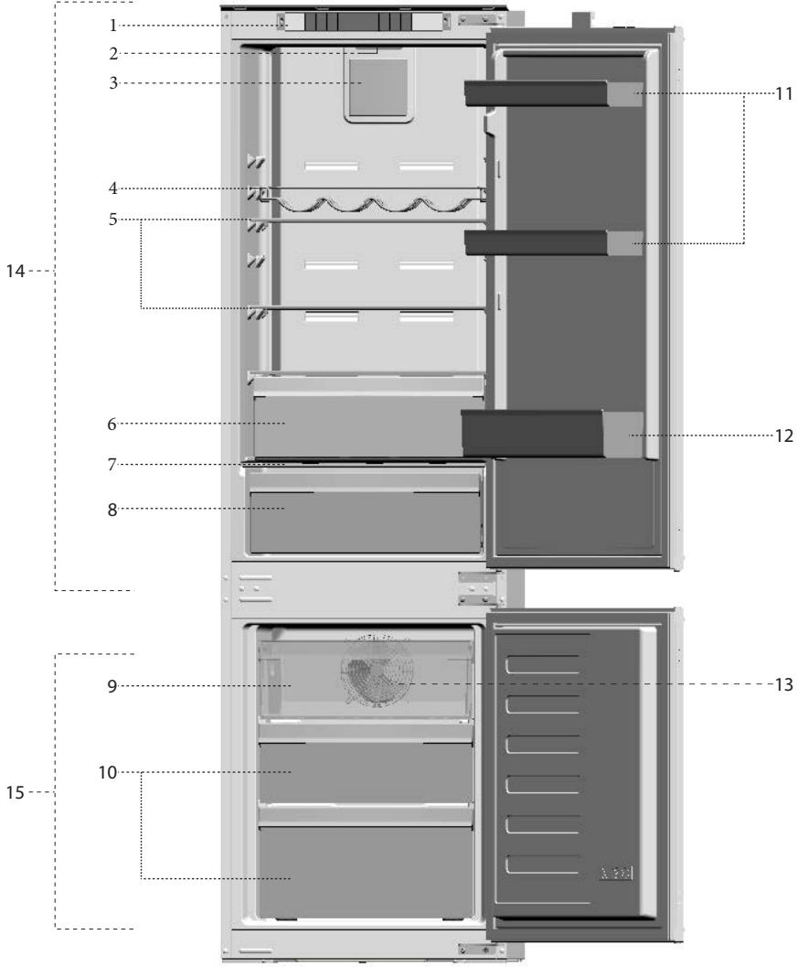 BEKO BCNA275E3S - Pekomehndaizii 3 ycyHeHHa HecnpaBHOCTe 14 - 2