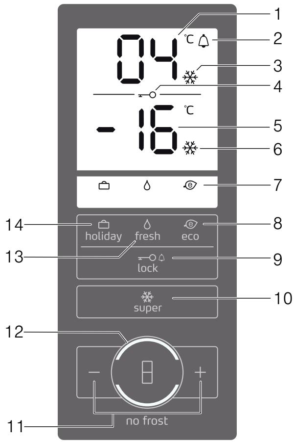 BALAY 3KR7667XE - Repair order and advice on faults - 4