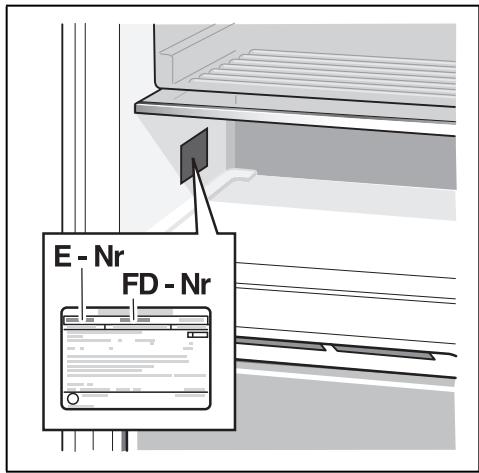 BALAY 3KR7667XE - Repair order and advice on faults - 14