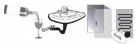 BAUKNECHT KGLFI 18  WS - GUIA DE RESOLUCI O DE PROBLEMES I SERVEI POSTVENDA - 2