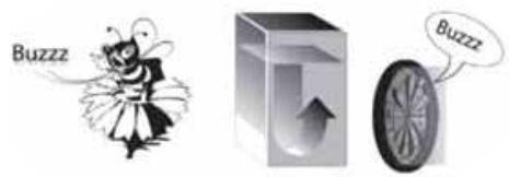 BAUKNECHT KGLFI 18  WS - GUIA DE RESOLUCI O DE PROBLEMES I SERVEI POSTVENDA - 1