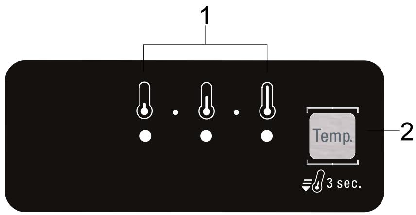 BAUKNECHT KGLFI 18  WS - CONTROL - 1