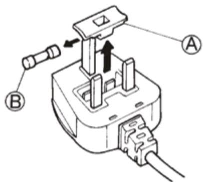 BAUKNECHT KGLFI 18  WS - CONNEXIó ELECTRICA NOMÉS PER A LA GRAN BRETANYA I IRLANDA - 1