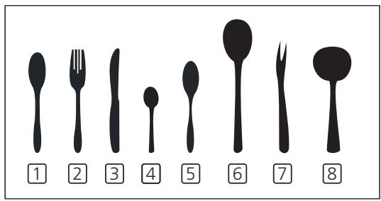 EDESA EDB-4590-I - Cesto para cubiertos: - 3
