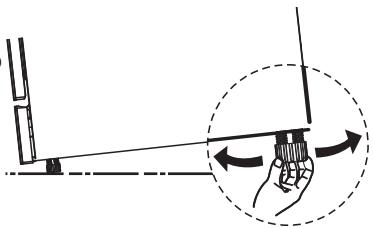 EDESA EDB-4590-I - Nivelado del aparato - 1