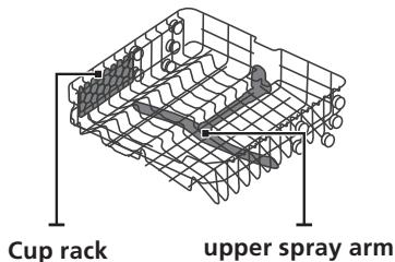 EDESA EDB-4590-I - 1IMPORTANT: - 3