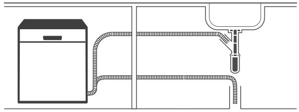 EDESA EDB-4590-I - QUICK USER GUIDE - 1