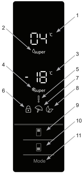 AEG-ELECTROLUX RCB73821TX - Utilizar o Paine de Controlo - 1