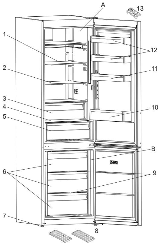 AEG-ELECTROLUX RCB73821TX - Consejos para el ahorro energetico - 1