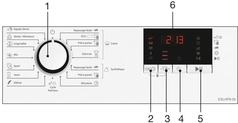 ESSENTIELB ESLHP8-2B - Description of the control panel - 1