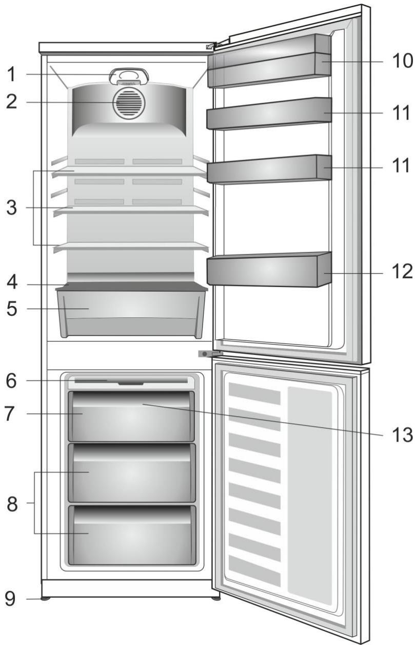 BEKO RCNA355K20W - Dépannage 16 - 1