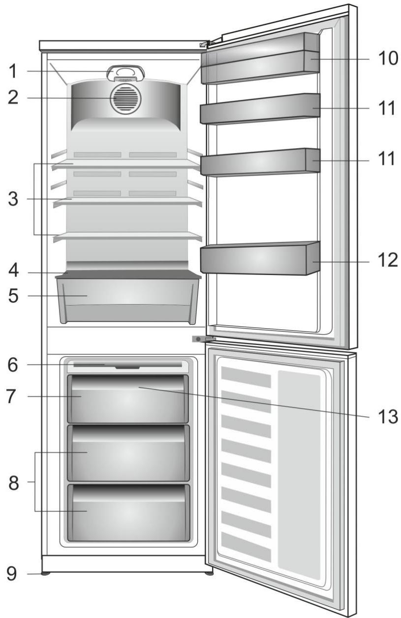 BEKO RCNA355K20W - Troubleshooting 16 - 1