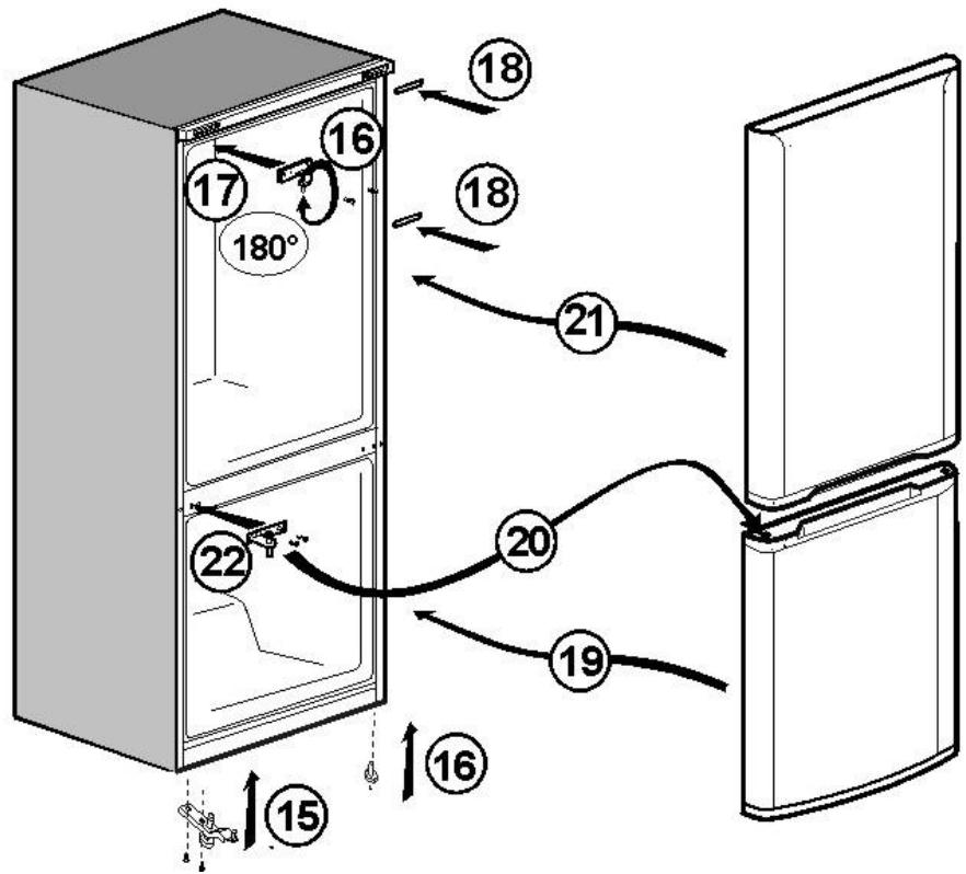 BEKO RCNA355K20W - Réversibilité des portes - 2