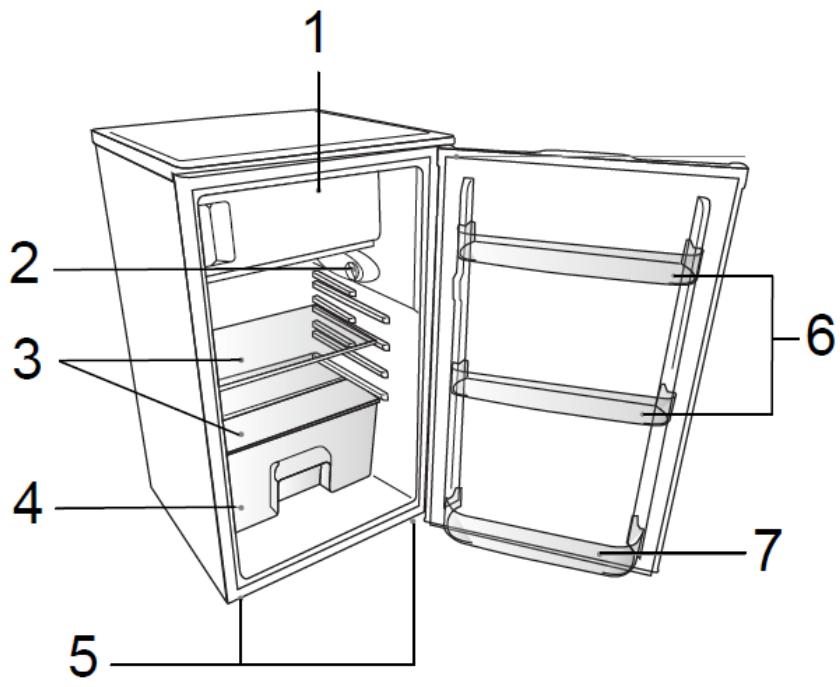 THOMSON TH-TTR 4 WH - Description des PIECES - 1