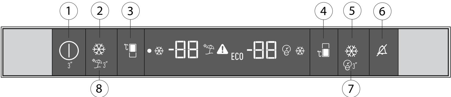 BEKO BCNA275E31SN  -  BCNA275E4FN - Utilizarea frigiderului - 1