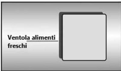 BEKO BCNA275E31SN  -  BCNA275E4FN - Avvertenza! - 1