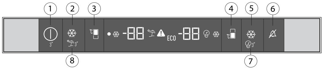 BEKO BCNA275E31SN  -  BCNA275E4FN - Préparation - 1
