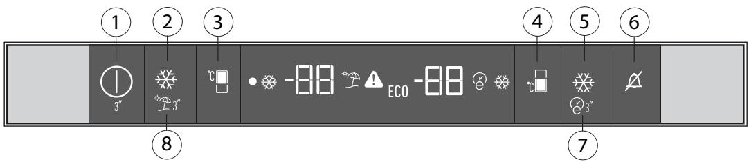 BEKO BCNA275E31SN  -  BCNA275E4FN - Pannello di controllo - 1