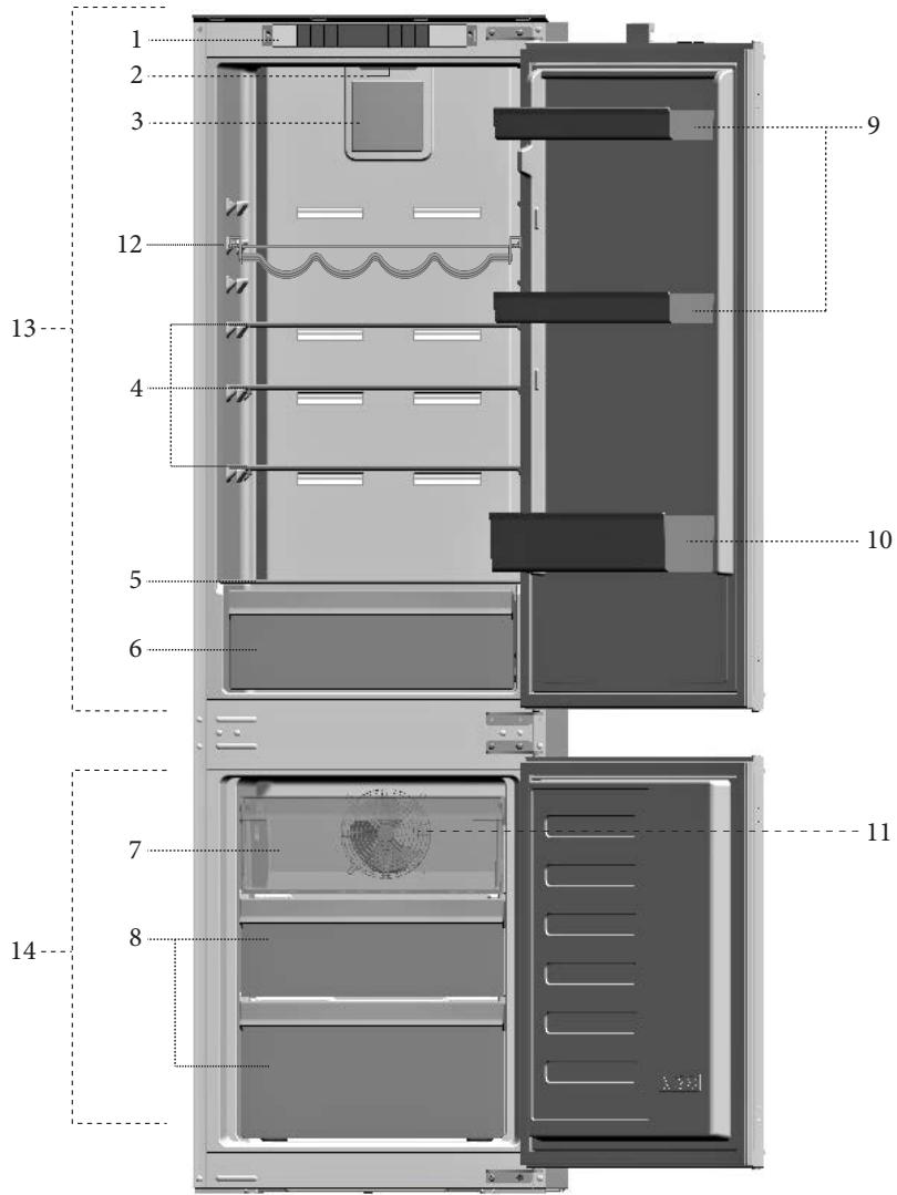 BEKO BCNA275E31SN  -  BCNA275E4FN - Gwarancja 17 - 3