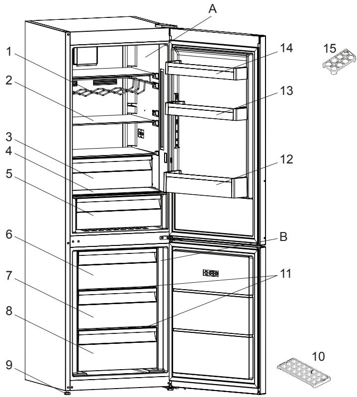 AEG-ELECTROLUX RCB73421TX - Tipps zum Energiesparen - 1