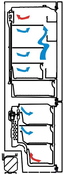 AEG-ELECTROLUX RCB73421TX - Informationen über die Kuhltechnik der neuen Kuhlgerätegeneration - 1