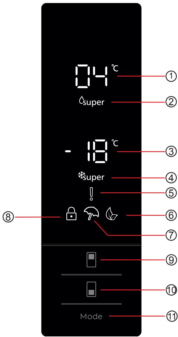 AEG-ELECTROLUX RCB73421TX - Näytö- ja ohjauspaneeli - 1