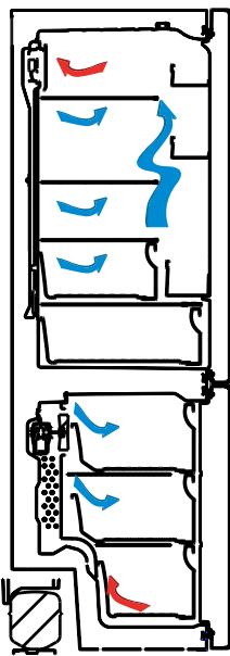 AEG-ELECTROLUX RCB73421TX - Tietoa uuden sukupolven viilennysteknologiasta. - 1