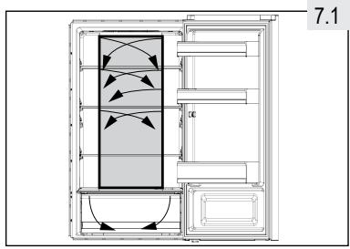 HAIER CFE735CSJ - Ρυθμιζόμενα ράφια - 1