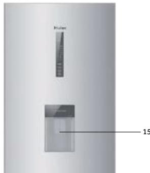 HAIER CFE735CSJ - Εικόνες των συσκευών (Εικ. 3) - 2