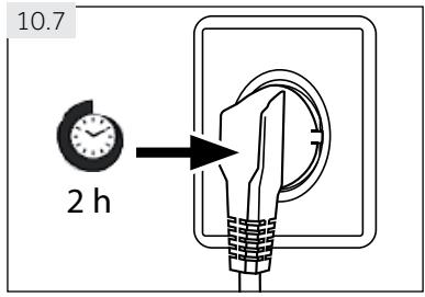 HAIER CFE735CSJ - Aligning the appliance - 1