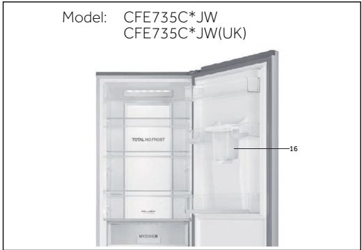 HAIER CFE735CSJ - A : Compartiment réfrigérateur - 2