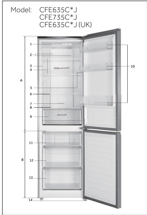 HAIER CFE735CSJ - Remarque - 1
