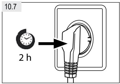 HAIER CFE735CSJ - Ευθυγράμμιση της συσκευής - 1