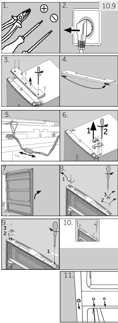 HAIER CFE735CSJ - Étapes de montage (Fig. 10.9) : - 1