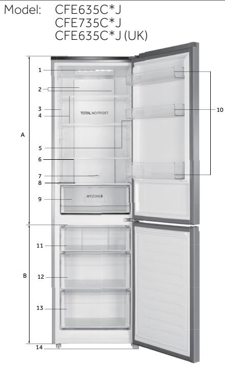 HAIER CFE735CSJ - Notice - 1