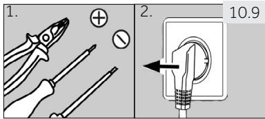 HAIER CFE735CSJ - Assembly steps (Fig. 10.9): - 1