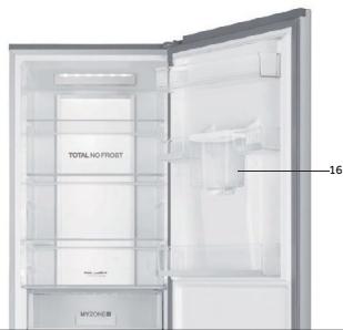 HAIER CFE735CSJ - Notice - 3