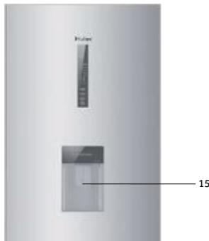 HAIER CFE735CSJ - Imágenes de electrodomésticos (II. 3) - 2