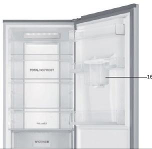 HAIER CFE735CSJ - Imágenes de electrodomésticos (II. 3) - 3