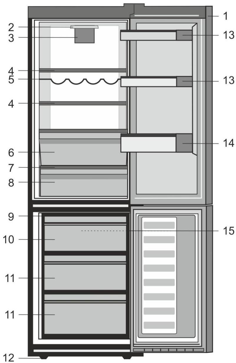 BEKO RCNA366E30ZXP - Explanation of symbols - 1