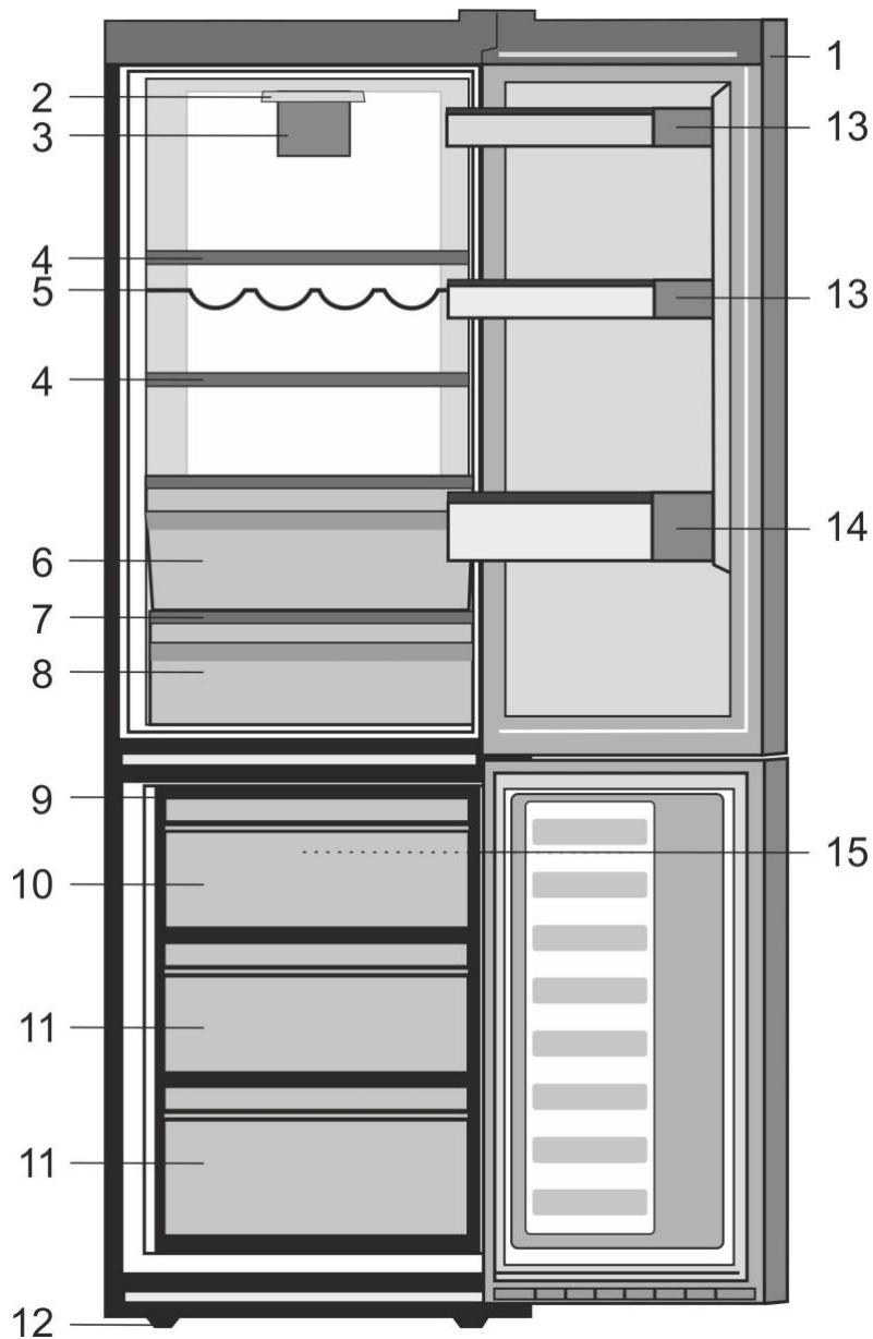 BEKO RCNA366E30ZXP - Rozwiazywanie problemów 19 - 1