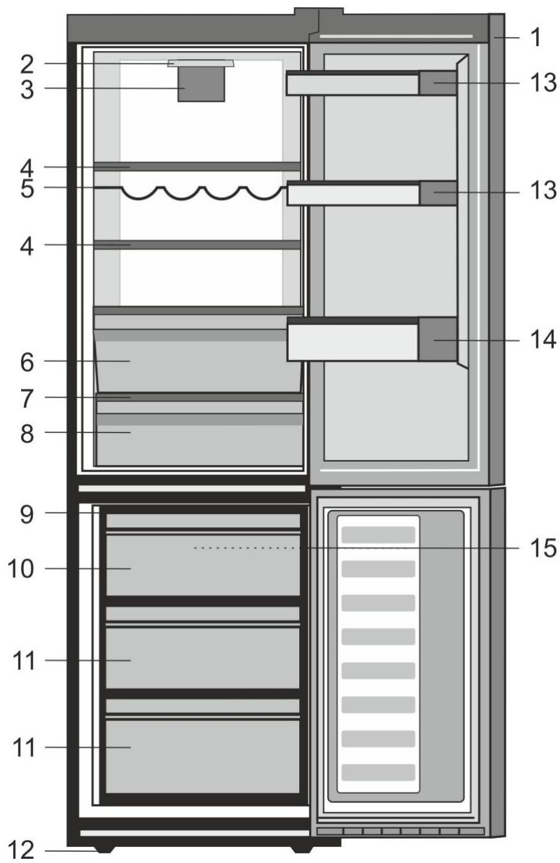 BEKO RCNA366E30ZXP - Odporučané riešenia problémov 19 - 1