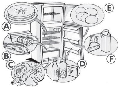 INDESIT IN D 2040 AA - Remarques : - 2