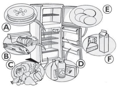INDESIT IN D 2040 AA - Note: - 2