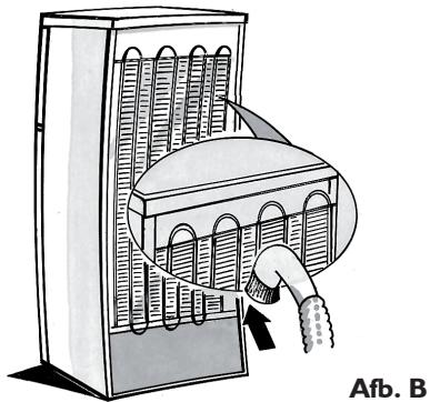 INDESIT IN D 2040 AA - Lange afwezigheid - 2