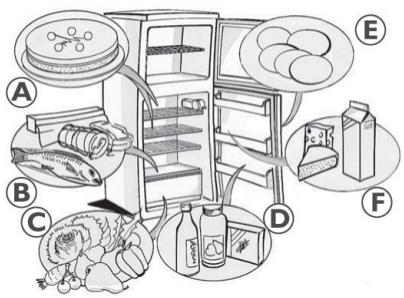INDESIT IN D 2040 AA - Notes: - 2
